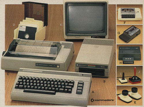 Personal Computers In the 1980s commodore 64