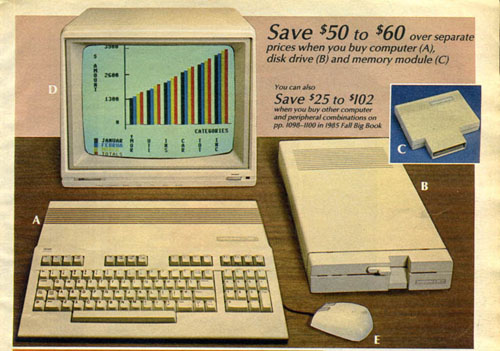 Personal Computers In the 1980s commodore c128